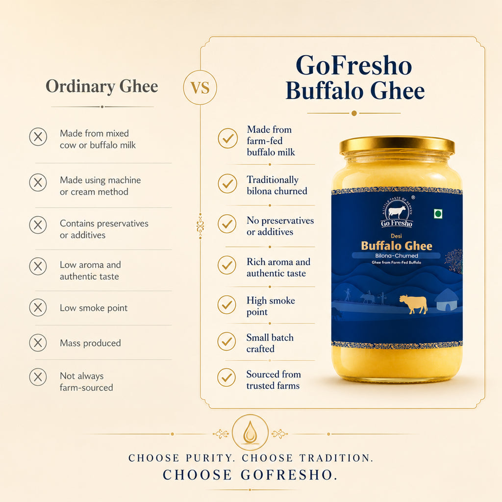 Go Fresho Pure Buffalo Ghee